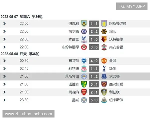 英超降级球队的数量及其对联赛的影响分析