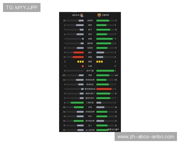 西甲联赛第20轮赛程安排及比赛前瞻